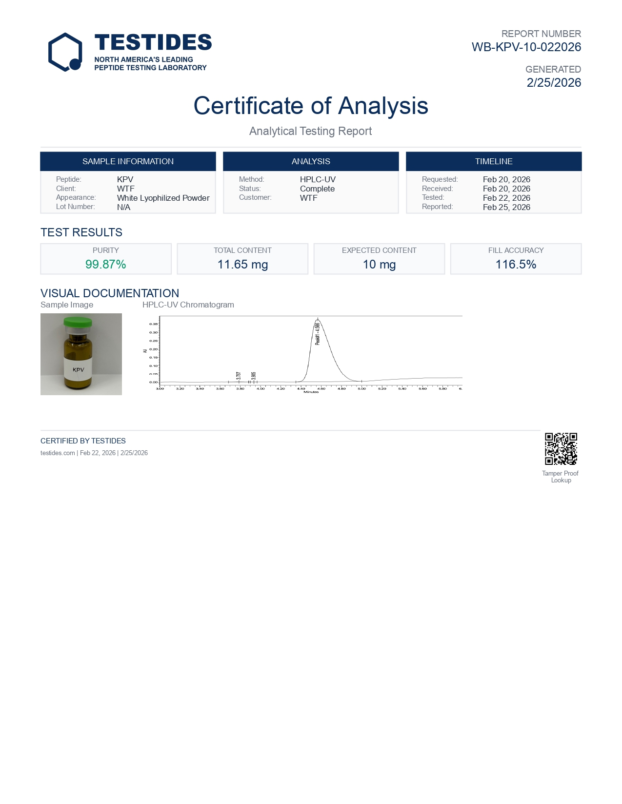 KPV 10mg COA report