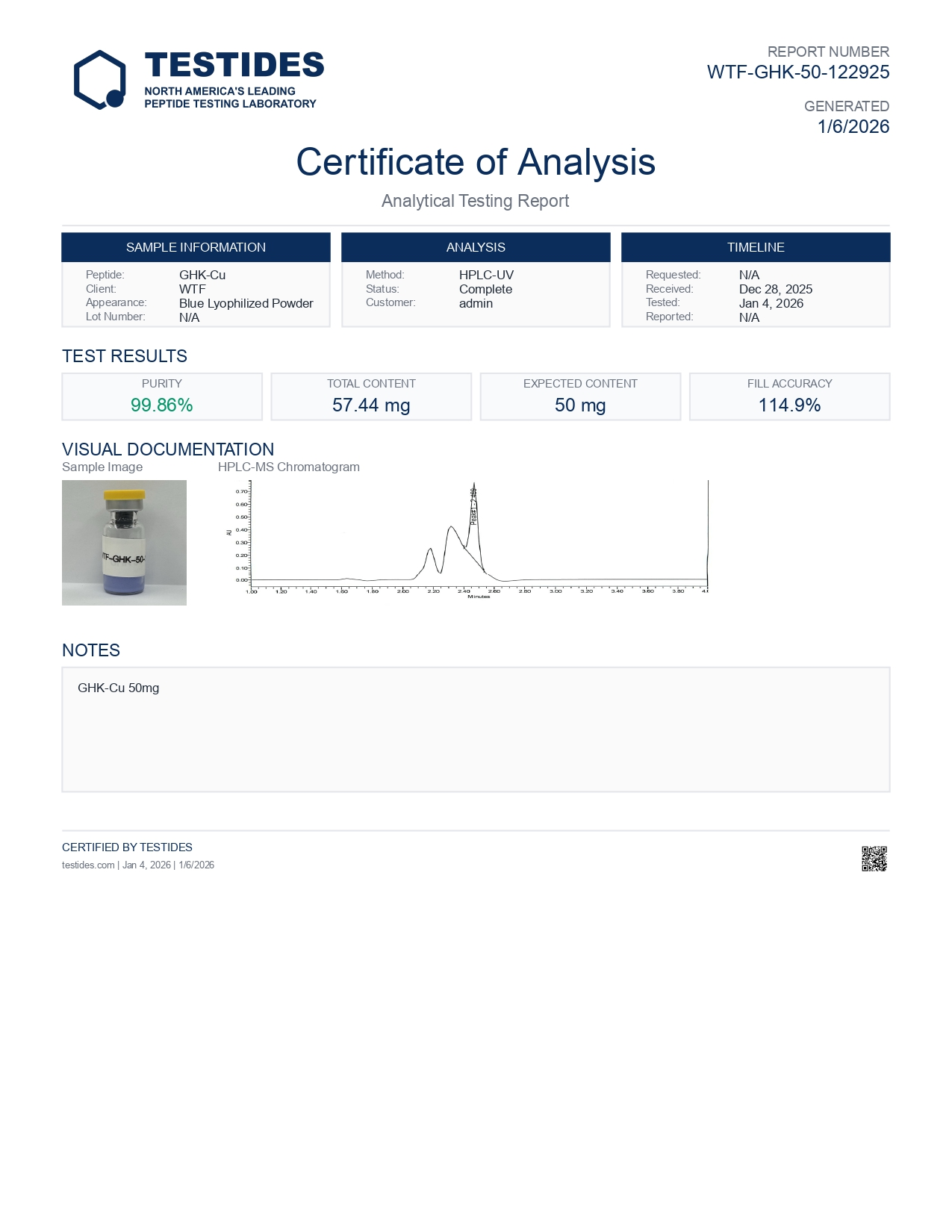 GHK-CU  50mg COA report