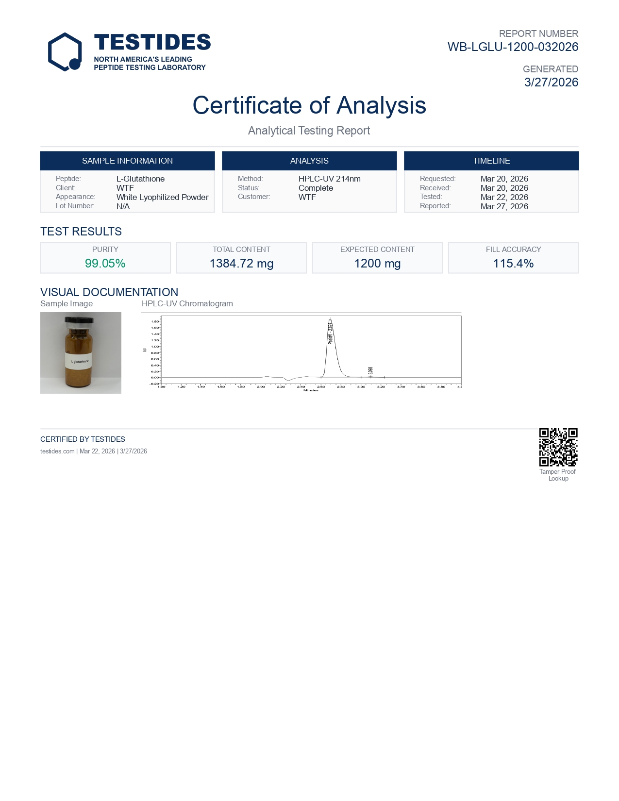 L-Glutathione COA report